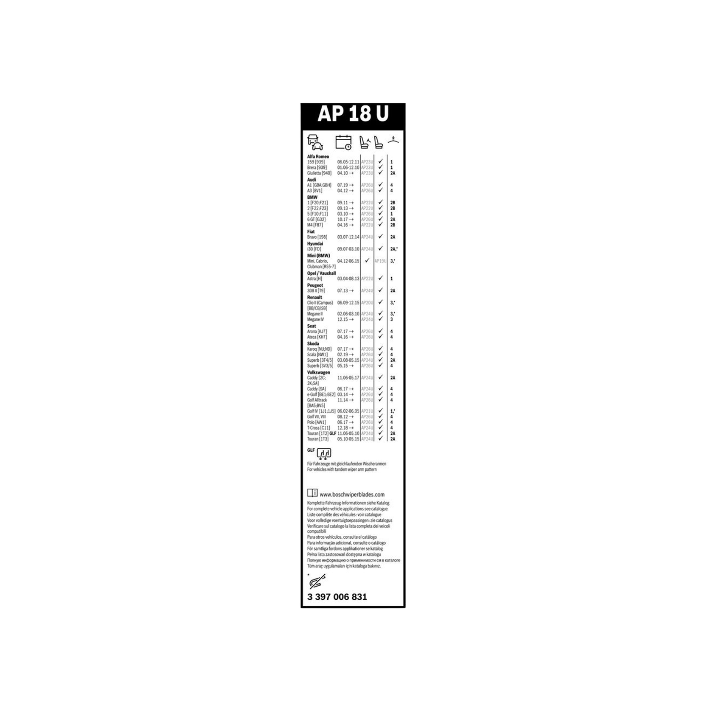 Spazzole Tergicristallo Anteriore Bosch Aereo Twin (450mm) per Alfa Romeo Giulia / Audi A1 Sportback / BMW Serie 1 (F20)