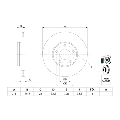 Dischi Freno Anteriori Bosch per Ford Focus II / C-Max  1.6 d